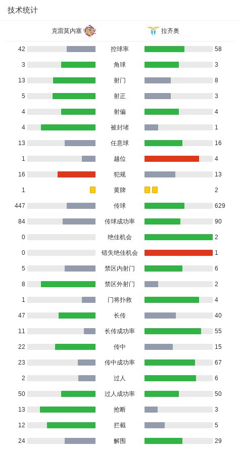 河南队斩获两连胜,叶力江:兄弟们牛X,感谢远道而来的球迷