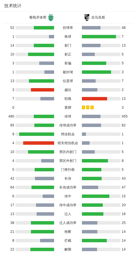 多特5月28-31日在成都开设官方周边摊位,全程免门票还有礼物
