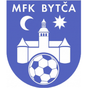  MFK巴耶卡