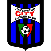 湾水市U23 湾水市U23