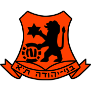 贝尼叶胡达