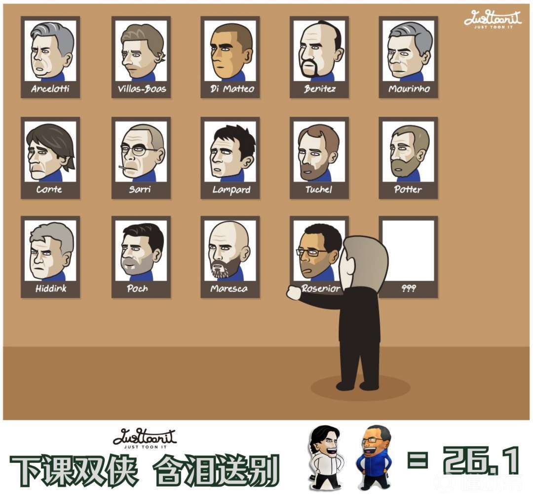 高危工作 切尔西2011年以来的教练