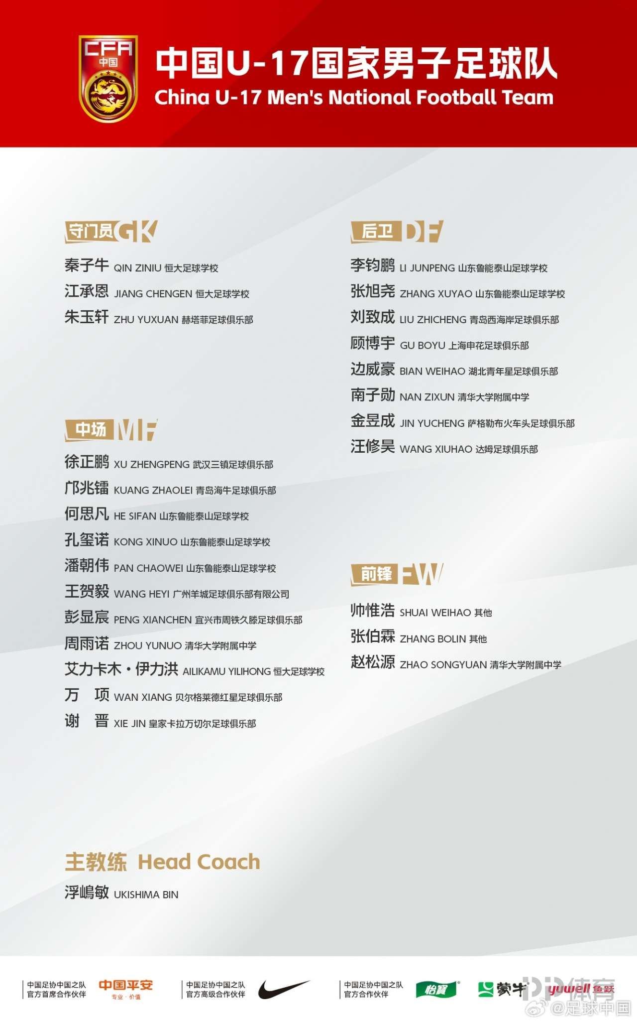 冲击世少赛！U17国足亚洲杯名单：万项，邝兆镭领衔