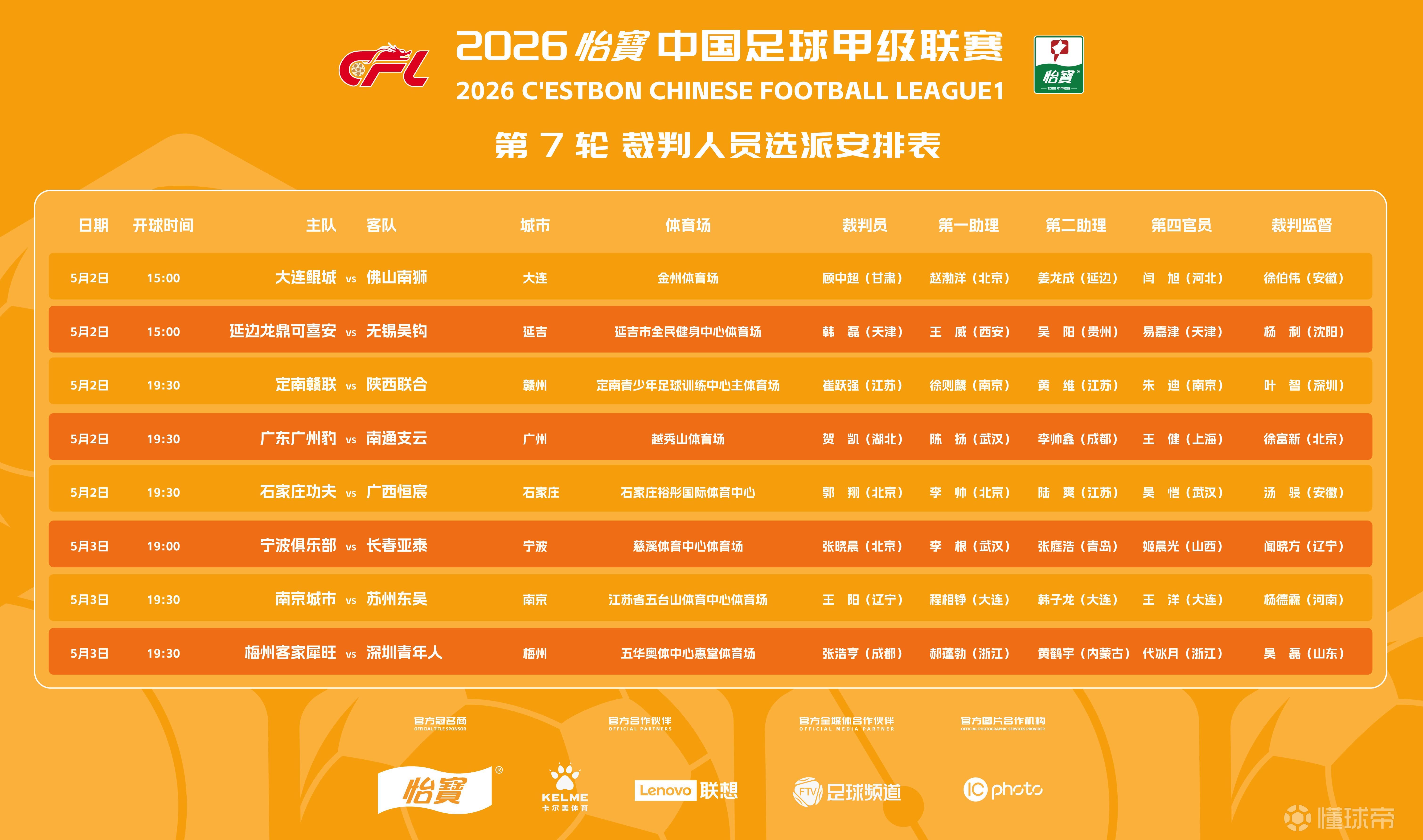 广东广州豹VS南通支云