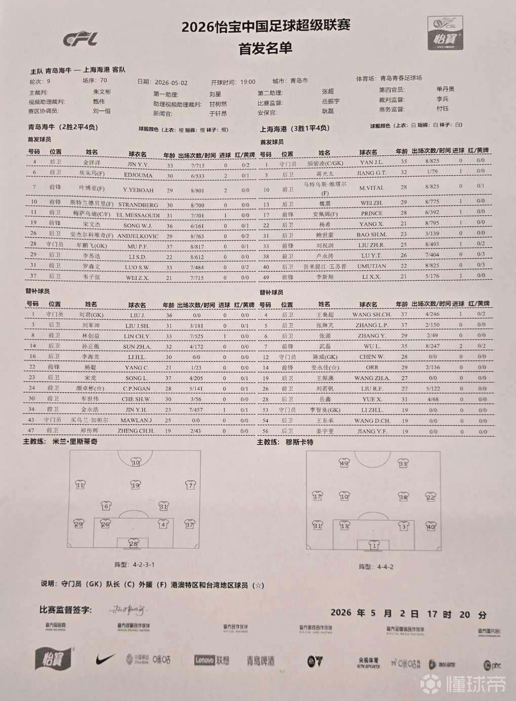 5外援对阵双外！青岛海牛迎战上海海港首发出炉！