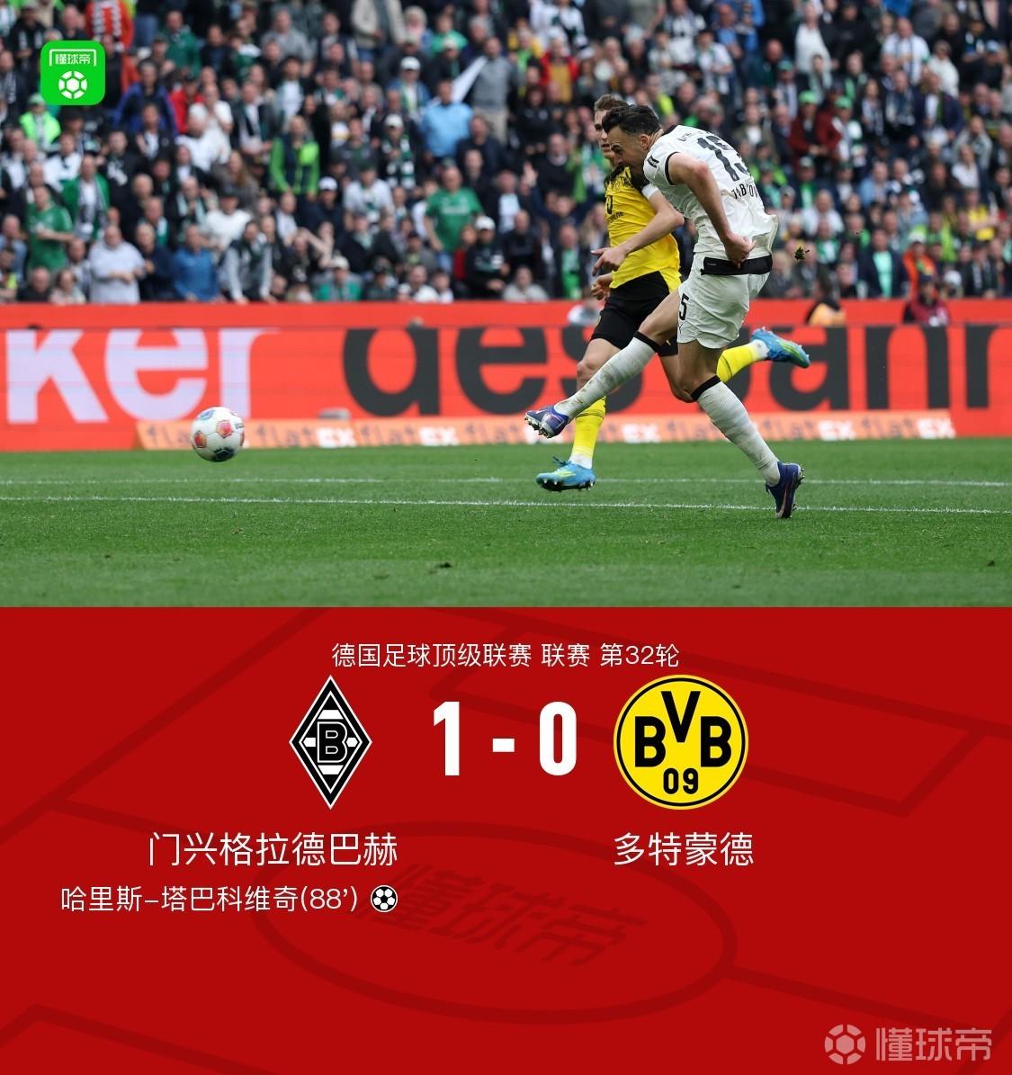 剑南春｜门兴1-0多特提前2轮保级成功，塔巴科维奇制胜