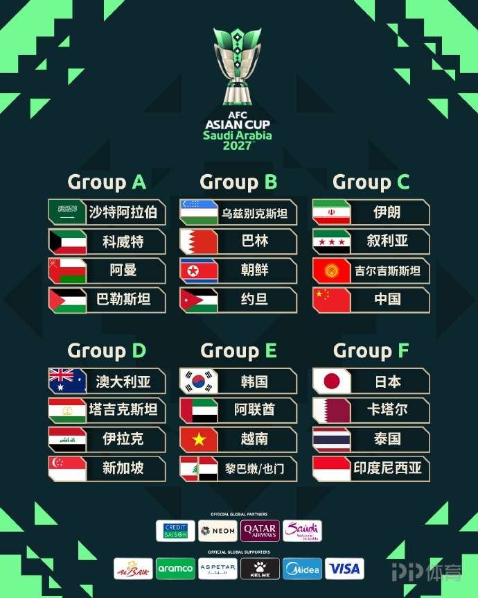 2027亚洲杯分组抽签：国足与伊朗、叙利亚、吉尔吉斯斯坦同组