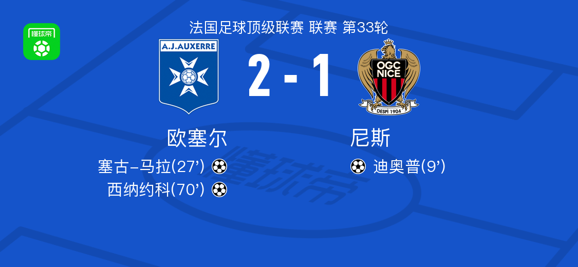 欧塞尔2-1逆转尼斯，西纳约科、塞古-马拉破门