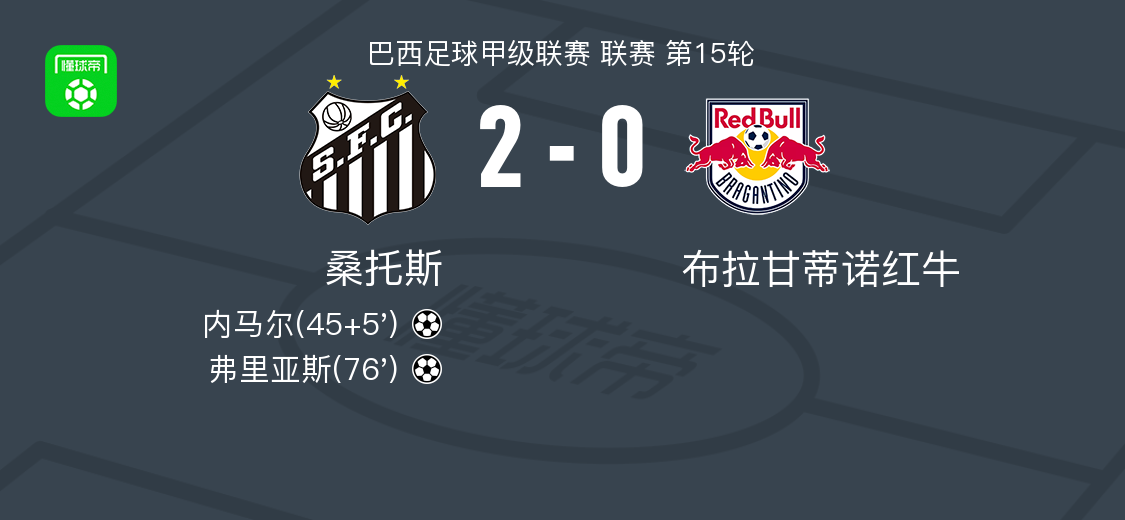 桑托斯2-0布拉甘蒂诺，内马尔建功，弗里亚斯锁定胜局