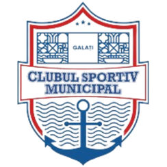 加拉茨市政体育队logo