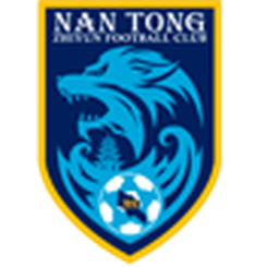 南通支云logo