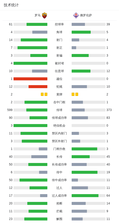 斯基拉：科莫与皇马就帕斯的商洽发展顺畅，穆帅将做最终决议